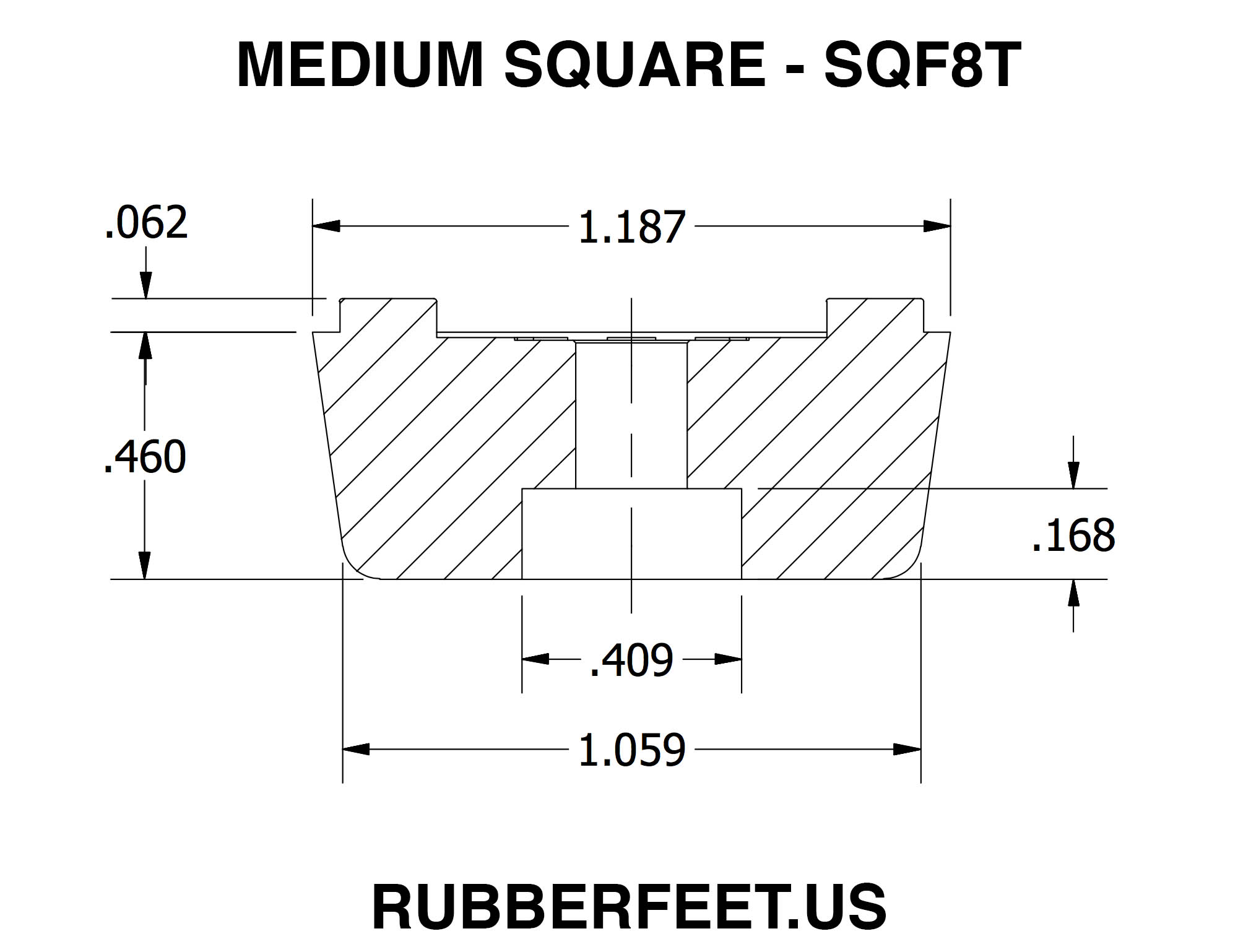 Store RubberFeet.us Quality Rubber Feet & Bumpers